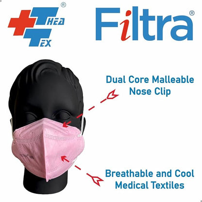 FILTRA® N95 Ear Loop N95 Mask | Medium Size | Pink | Box of 25 Masks