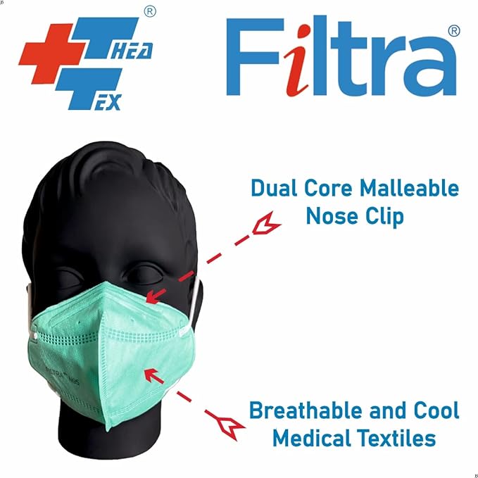 FILTRA® N95 Ear Loop N95 Mask | Medium Size | Green | Box of 25 Masks