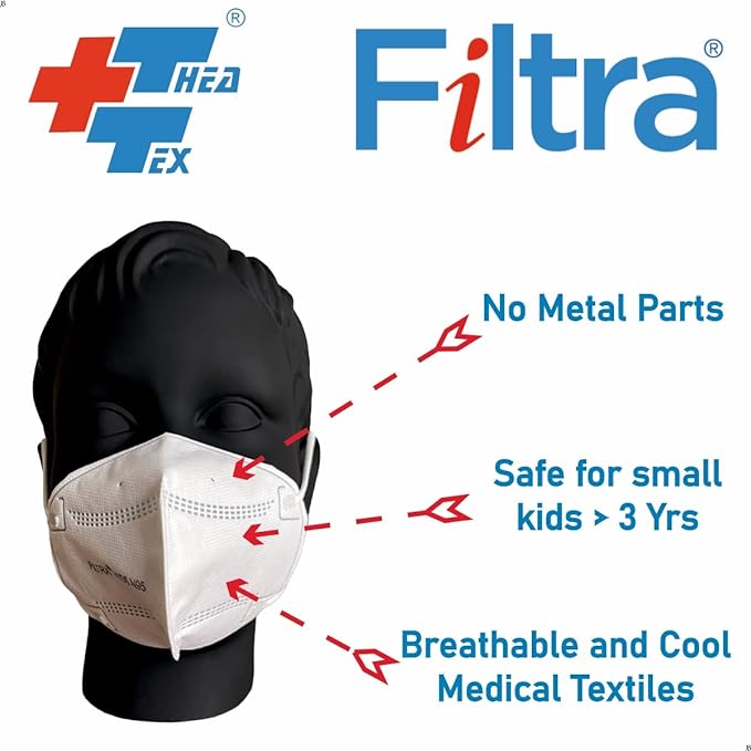 FILTRA® Kid's N95 Mask | Small Size | White | Box of 25 Masks