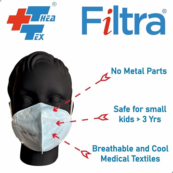 FILTRA® Kid's N95 Mask | Small Size | Blue | Box of 25 Masks