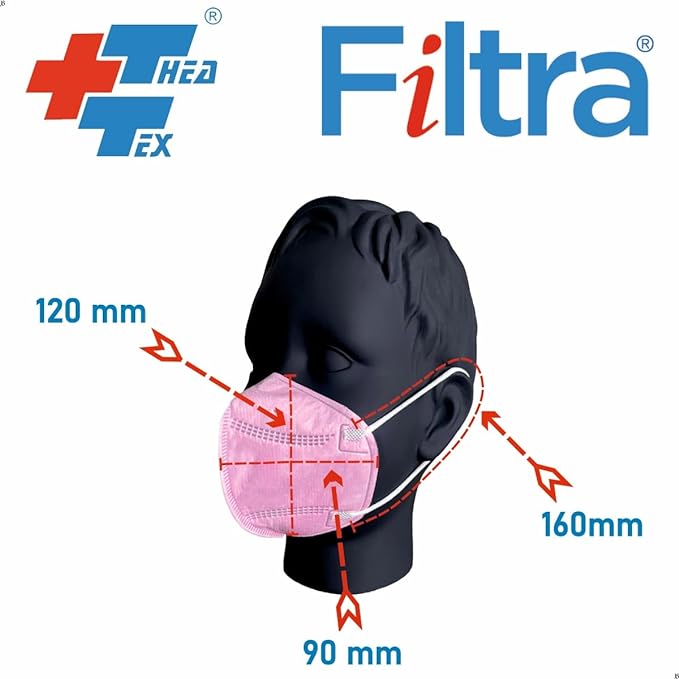 FILTRA® Kid's N95 Mask | Small Size | Pink | Box of 25 Masks