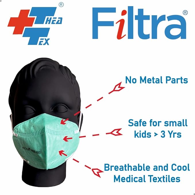 FILTRA® Kid's N95 Mask | Small Size | Green | Box of 25 Masks