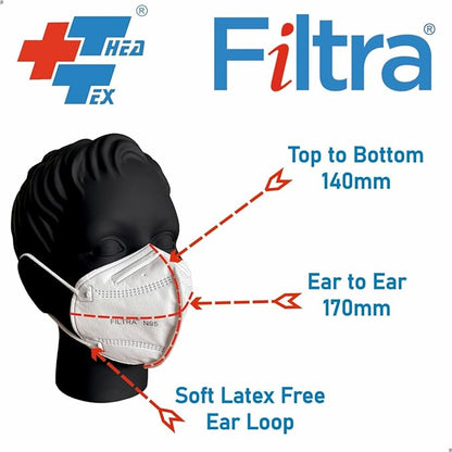 FILTRA® N95 Ear Loop N95 Mask | Medium Size | White | Box of 25 Masks