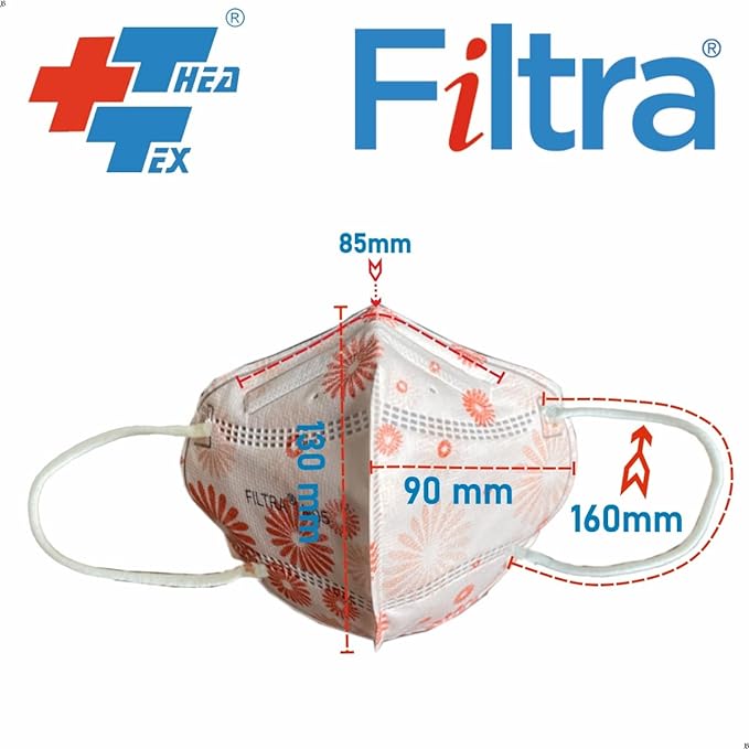 FILTRA® N95 Ear Loop N95 Mask | Medium Size | Pink Floral |Box of 25 Masks