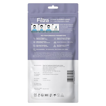 A package of FILTRA 4-Layer Activated Carbon Ear Loop Disposable Masks, showing key performance parameters and manufacturing information.