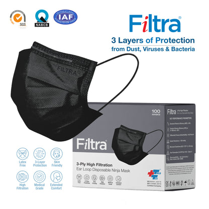 Black 3-Ply Ear Loop Surgical Mask Pouch of 20+Box of 100 Masks