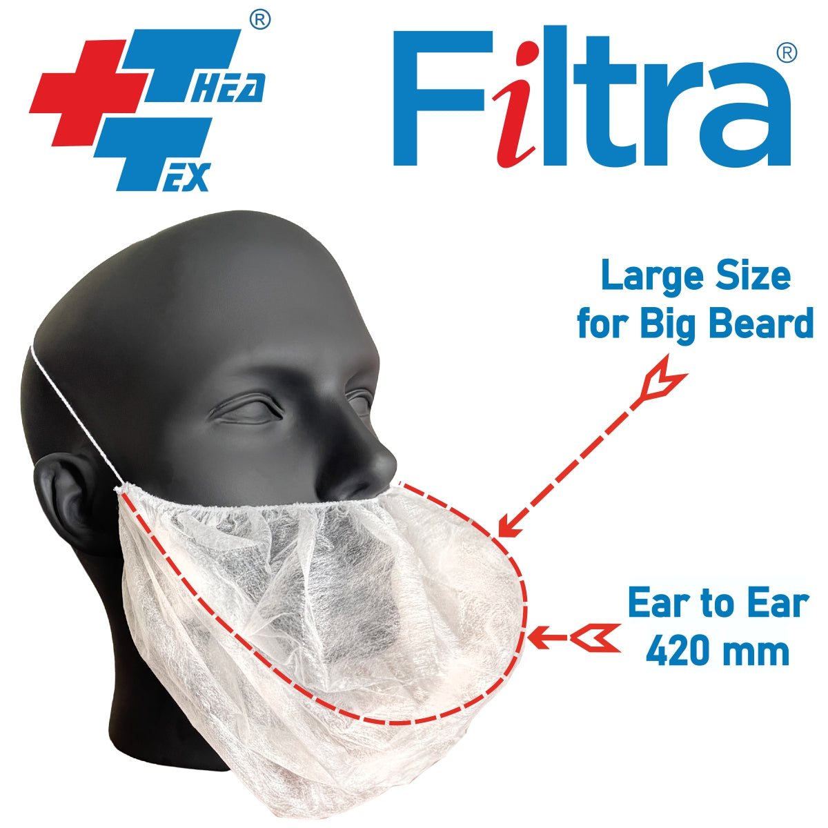 FILTRA® Beard Cover with Headband Elastic | 10 Gsm | White | Pack of 100 Nos