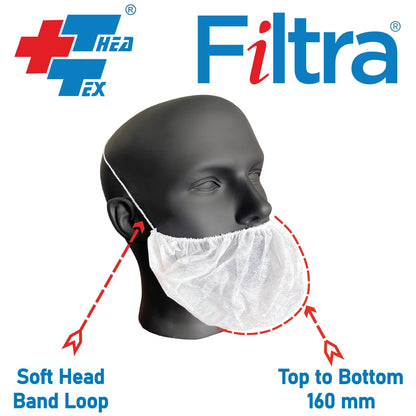 FILTRA® Beard Cover with Headband Elastic | 25 Gsm | White | Pack of 100 Nos