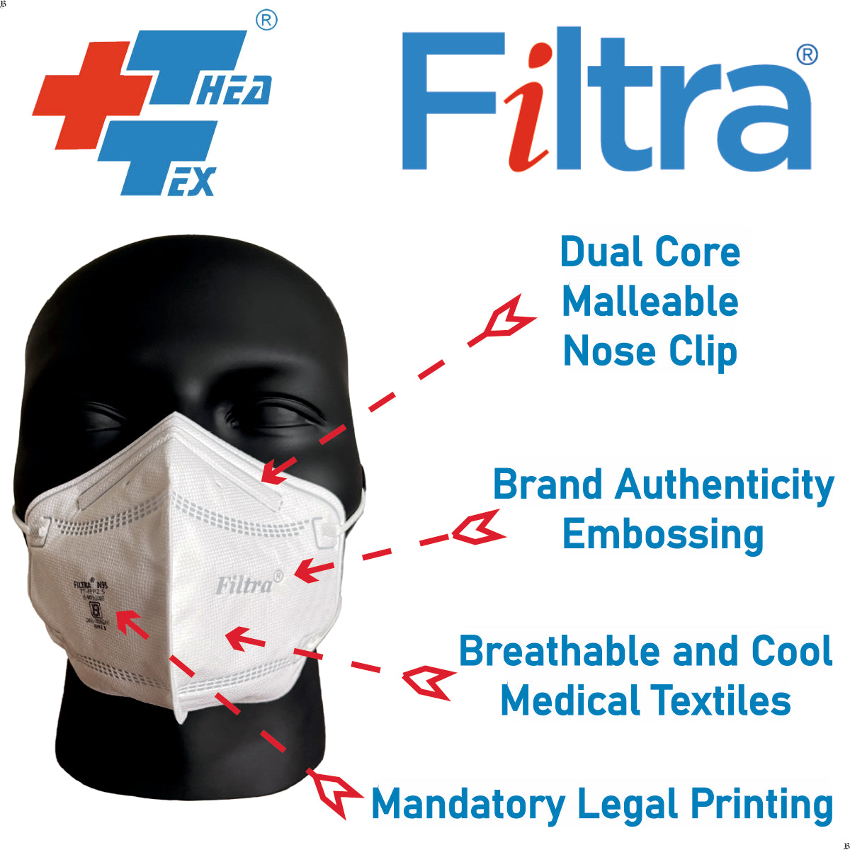 FILTRA® N95 Mask with Ear Loops | White | Zip Lock Pouch of 10 Masks | [10 count (Pack of 3)]