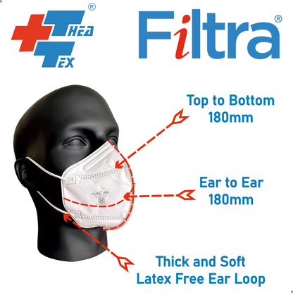 FILTRA® 3-Ply Ear Loop Surgical Mask & N95 Mask with Ear Loops | Blue+White |Pouch of 20+Pouch of 10 Masks