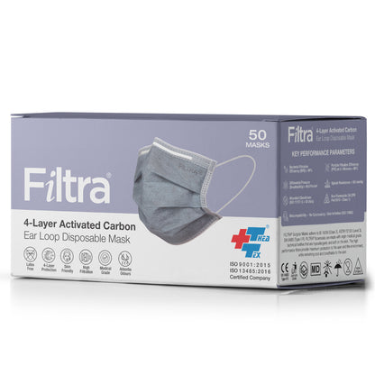 Healthcare Professionals Kit