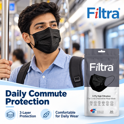 Air Pollution Kit