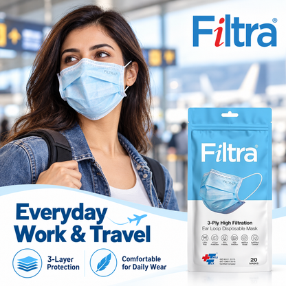 Air Pollution Kit