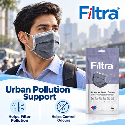 Air Pollution Kit