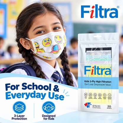 Air Pollution Kit