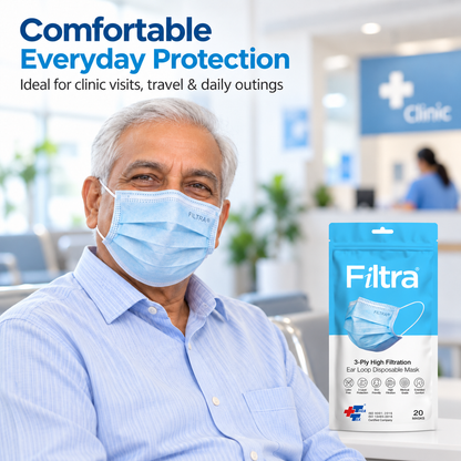 Elderly Care Kit
