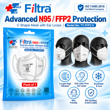 White N95 Mask with Ear Loops 10 Single Packs of 1 Mask (Pack of 3 Pouch)