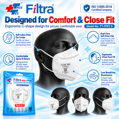 White N95 Mask with Ear Loops 10 Single Packs of 1 Mask (Pack of 3 Pouch)