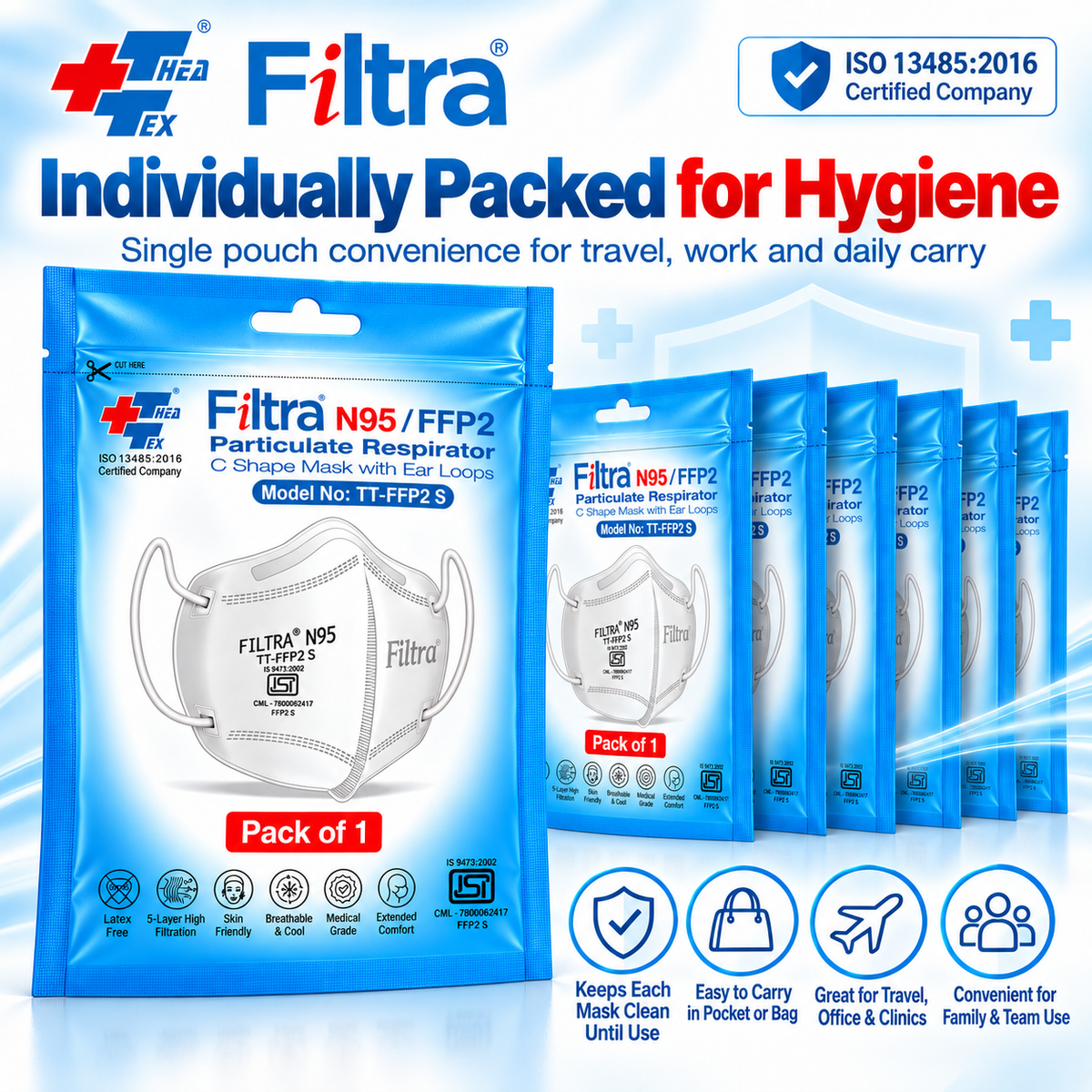 White N95 Mask with Ear Loops 10 Single Packs of 1 Mask (Pack of 3 Pouch)