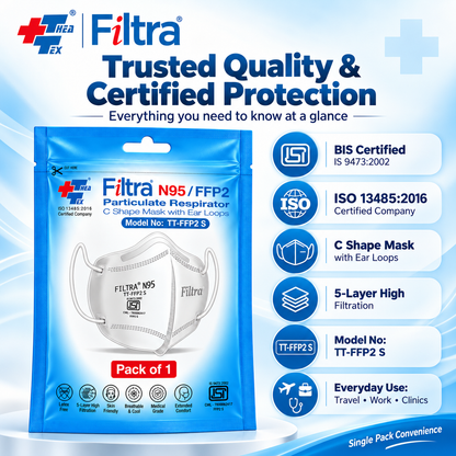 White N95 Mask with Ear Loops 10 Single Packs of 1 Mask (Pack of 3 Pouch)