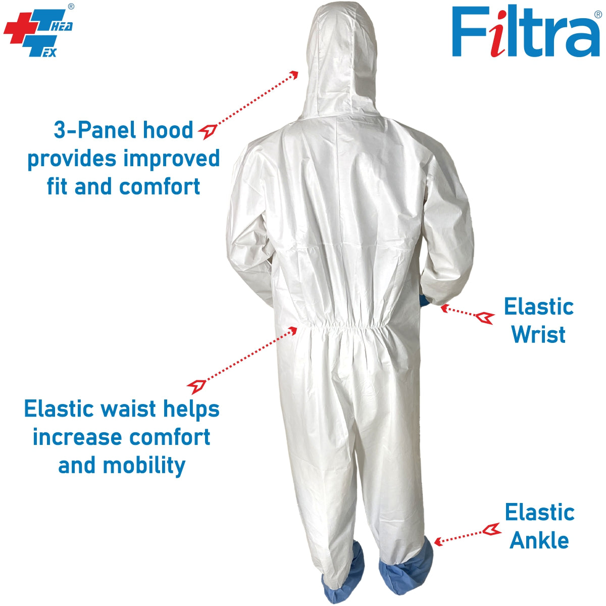 Industrial / Medical / Microporous Laminated Coveralls ( Type 5 &6 ) | White | Pack of 1 Nos