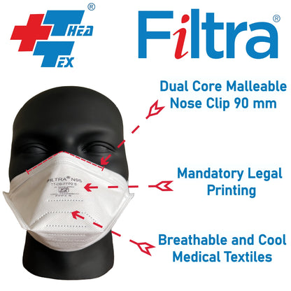 FILTRA® N95 Duck Bill Mask with Headbands | White | Box of 25 Masks