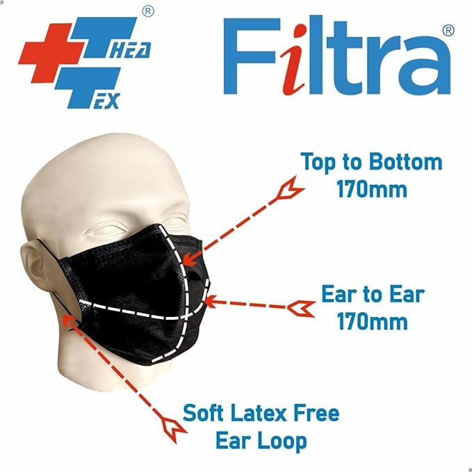 Image showing a mannequin wearing filtra ear loop mask showing the measurements and specifications of the mask