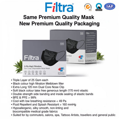 Black 3-Ply Ear Loop Surgical Mask Pouch of 20+Box of 100 Masks