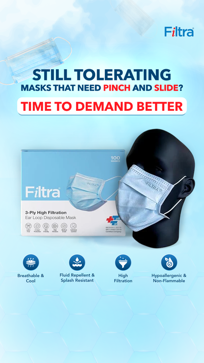 Blue 3-Ply Ear Loop Surgical Mask Box of 100 Masks