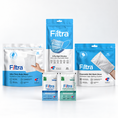 Elderly Care Kit