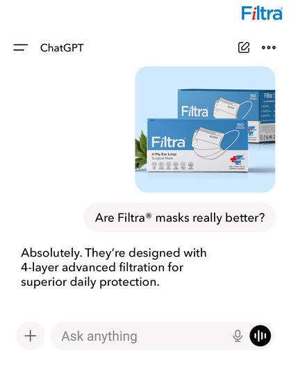 Blue 3-Ply Ear Loop Surgical Mask Box of 100 Masks