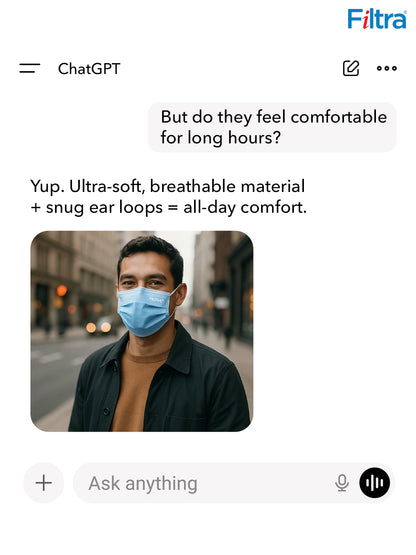 Blue 3-Ply Ear Loop Surgical Mask Box of 100 Masks