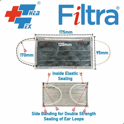 Image showing a Filtra 4-layer activated carbon Ear Loop Disposable Mask and its specifications
