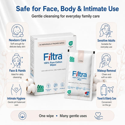 100% Pure Cotton Wipes-Box of 30 Single Sachets