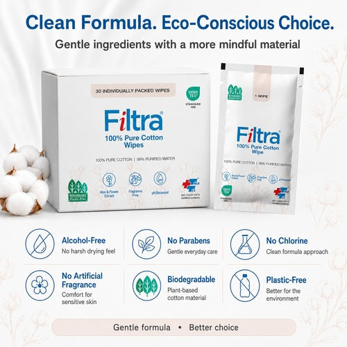 100% Pure Cotton Wipes-Box of 30 Single Sachets