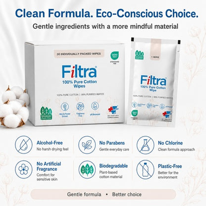 100% Pure Cotton Wipes-Box of 30 Single Sachets