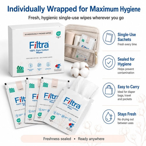 100% Pure Cotton Wipes-Box of 30 Single Sachets