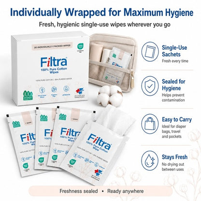 100% Pure Cotton Wipes-Box of 30 Single Sachets