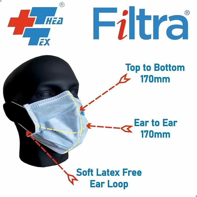 Image showing a mannequin wearing a filtra mask and showing its measurements