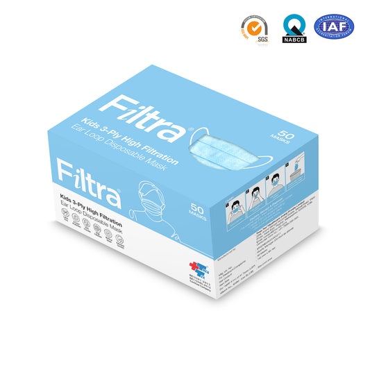 Blue 3-Ply Ear Loop Kids Mask Box of 50 Masks