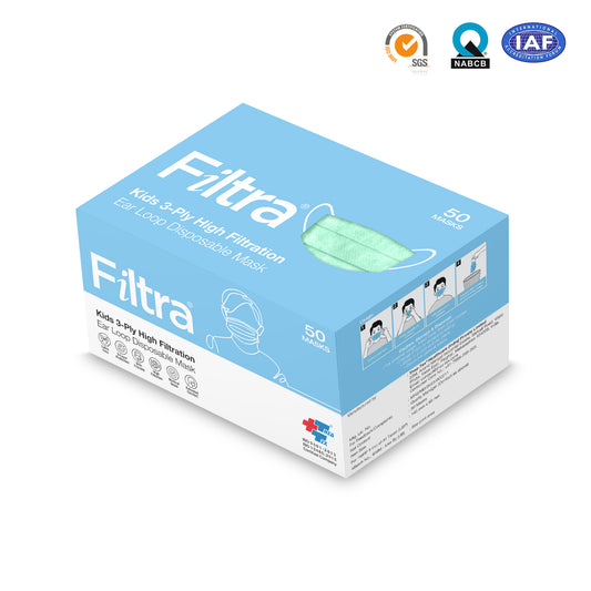 Green 3-Ply Ear Loop Kids Mask Box of 50 Masks