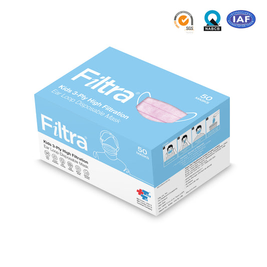 Pink 3-Ply Ear Loop Kids Mask Box of 50 Masks