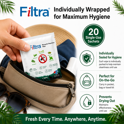 Mosquito Repellent Wipes - Box of 20 Single Sachets