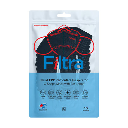 Black N95 Mask with Ear Loops Pouch of 10 Masks (Pack of 1 Pouch)
