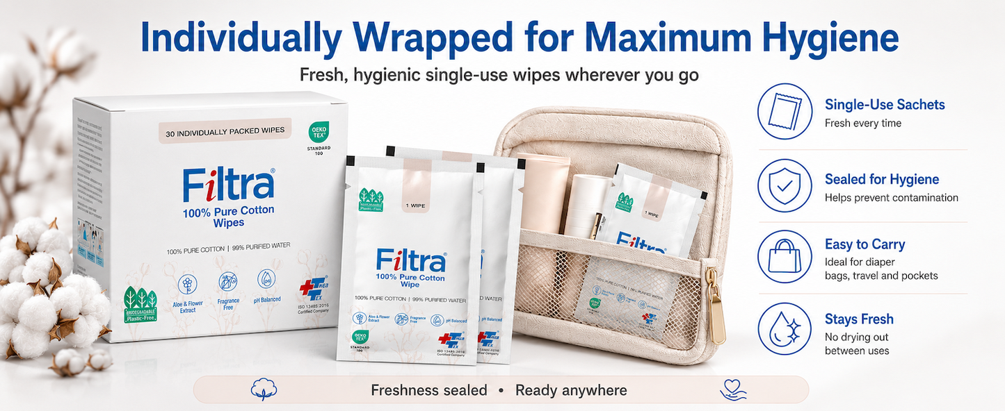 100% Pure Cotton Wipes-Box of 30 Single Sachets