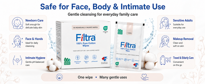 100% Pure Cotton Wipes-Box of 30 Single Sachets