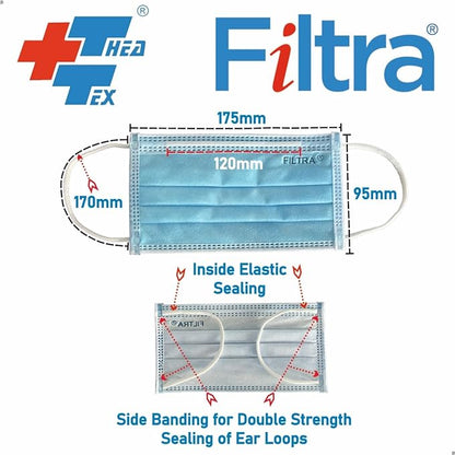 FILTRA® 4-Ply Ear Loop Mask | Blue | Box of 50 Masks