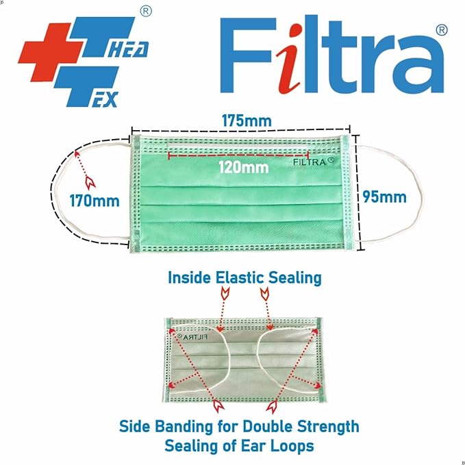 FILTRA® 4-Ply Ear Loop Mask | Green | Box of 50 Masks