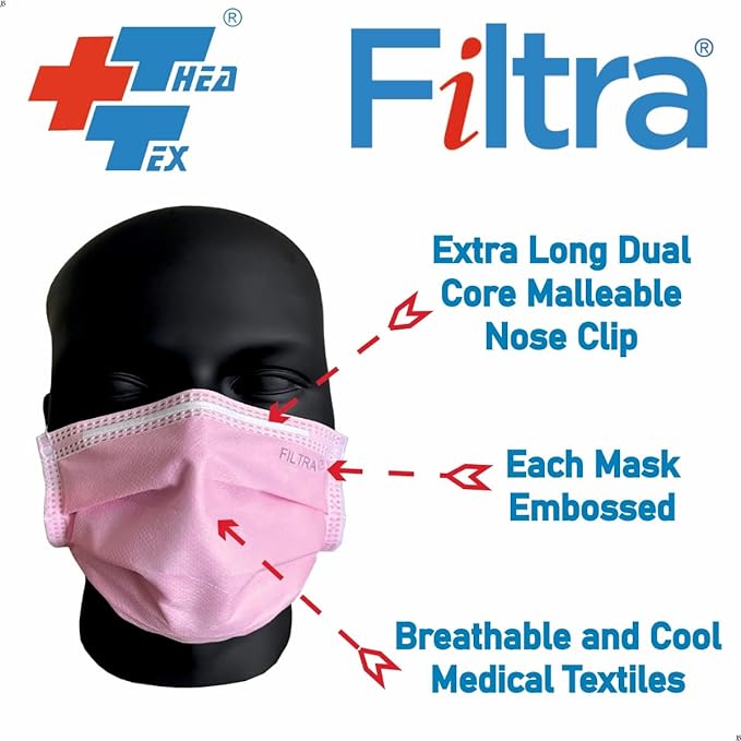 FILTRA® 4-Ply Ear Loop Mask | Pink | Box of 50 Masks