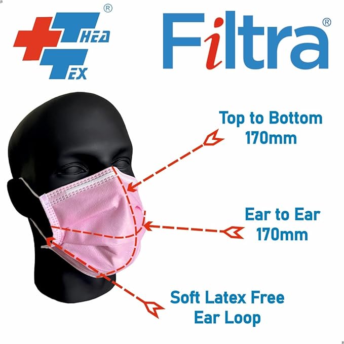 FILTRA® 4-Ply Ear Loop Mask | Pink | Box of 50 Masks